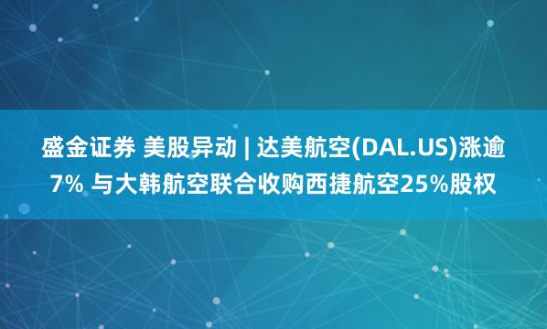 盛金证券 美股异动 | 达美航空(DAL.US)涨逾7% 与大韩航空联合收购西捷航空25%股权