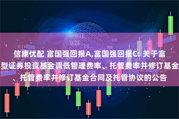 信康优配 富国强回报A,富国强回报C: 关于富国强回报定期开放债券型证券投资基金调低管理费率、托管费率并修订基金合同及托管协议的公告